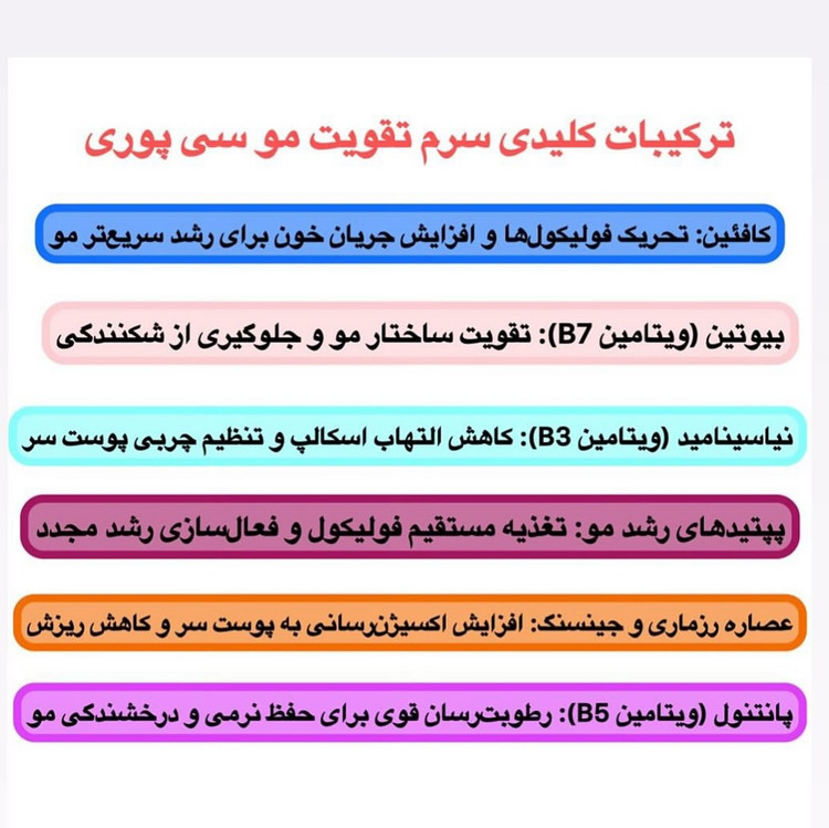 سرم اسکالپی سیپوری تقویت کننده و ضد ریزش مو